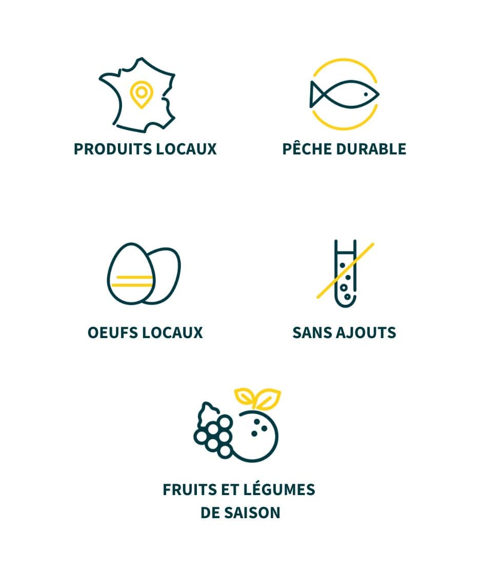 La charte qualité de Room Saveurs entreprise engagée